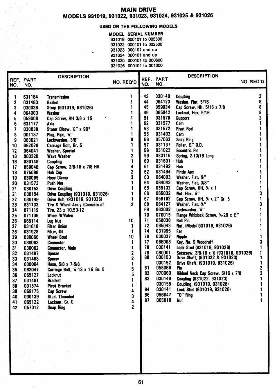 Ariens 931 User Manual | Page 62 / 167