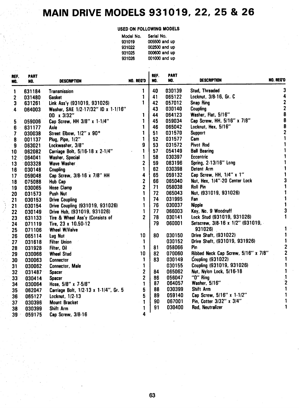 Ariens 931 User Manual | Page 64 / 167