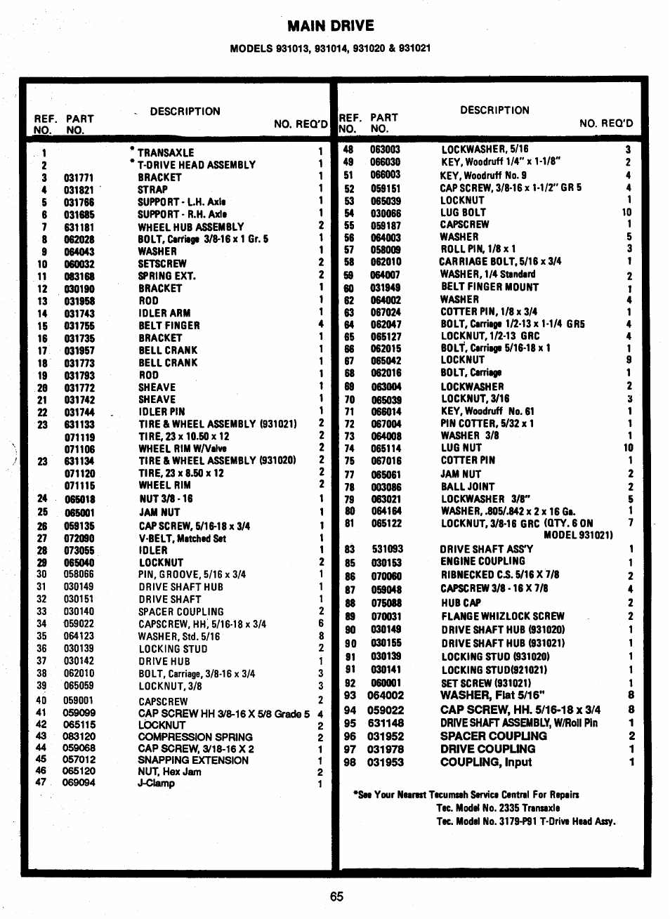 Main drive | Ariens 931 User Manual | Page 66 / 167