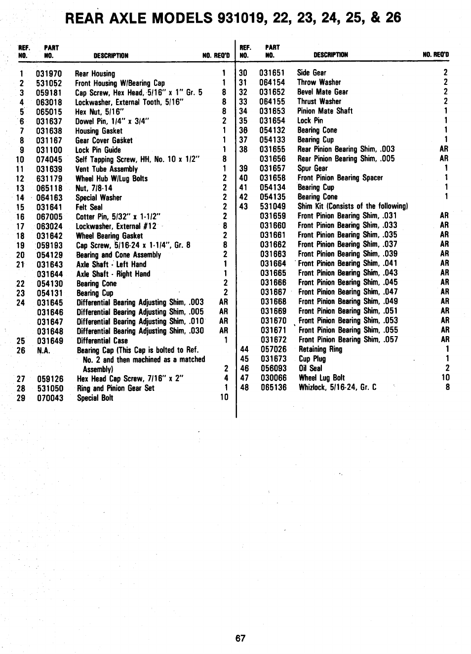 Ariens 931 User Manual | Page 68 / 167