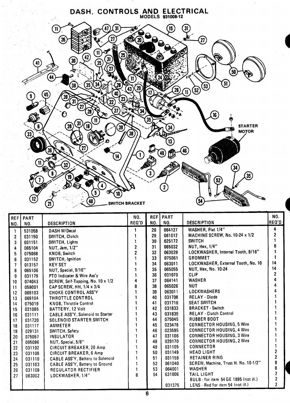 Dash, controls and electrical | Ariens 931 User Manual | Page 7 / 167