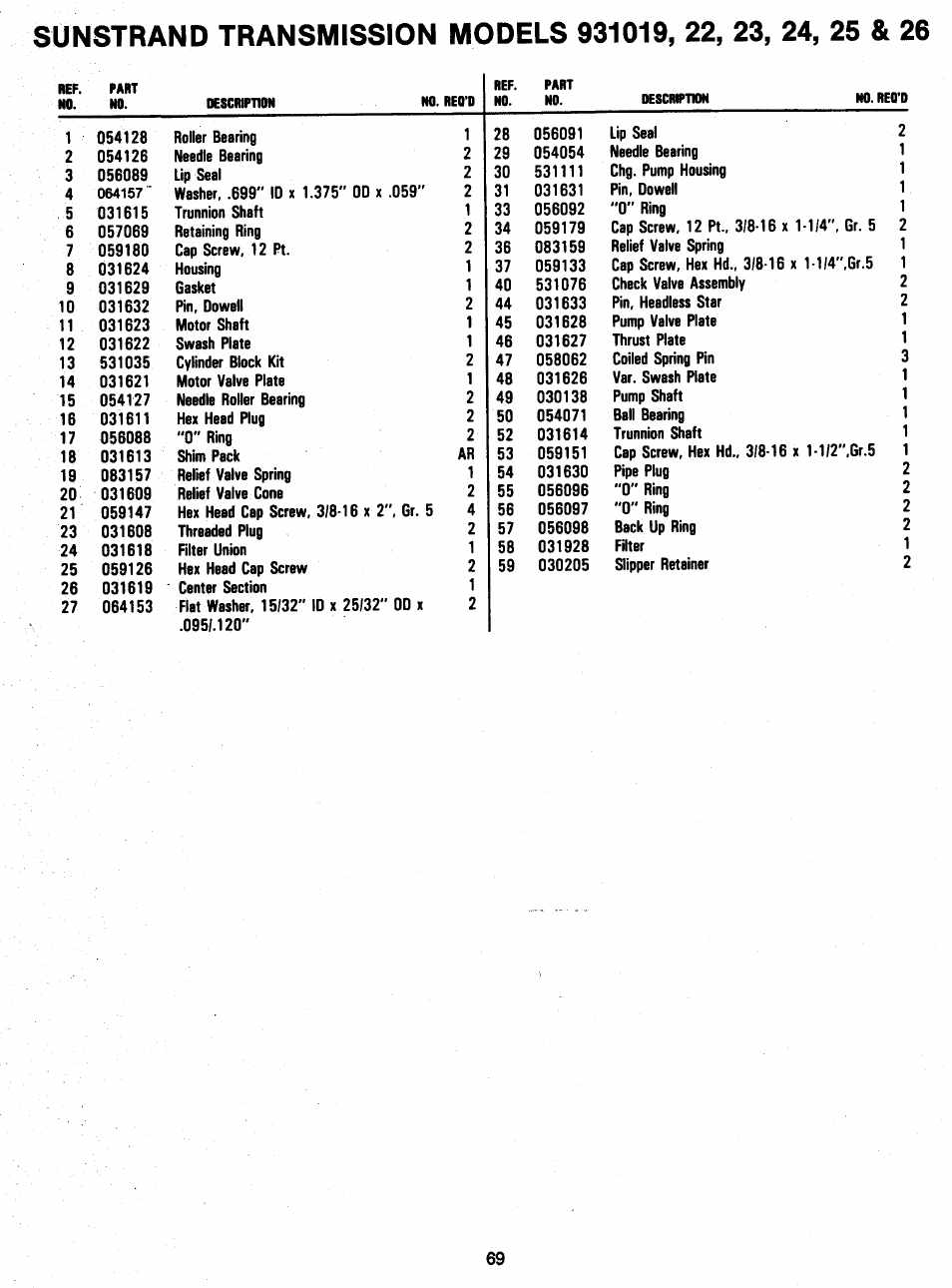 Ariens 931 User Manual | Page 70 / 167