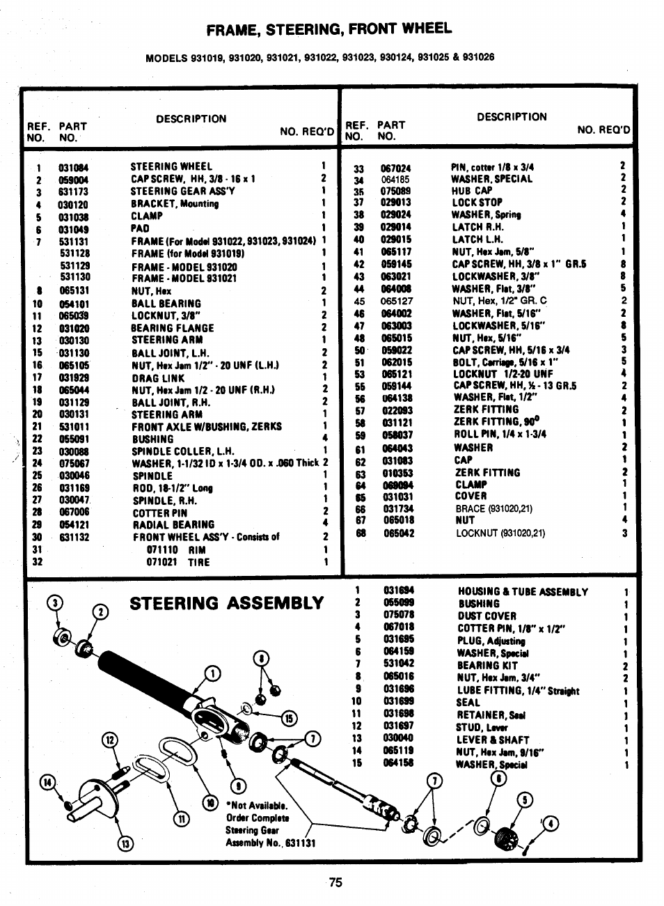 Steering assembly, Frame, steering, front wheel | Ariens 931 User Manual | Page 76 / 167