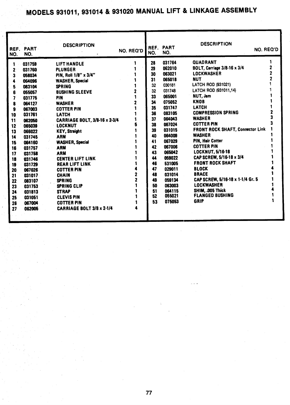 Ariens 931 User Manual | Page 78 / 167