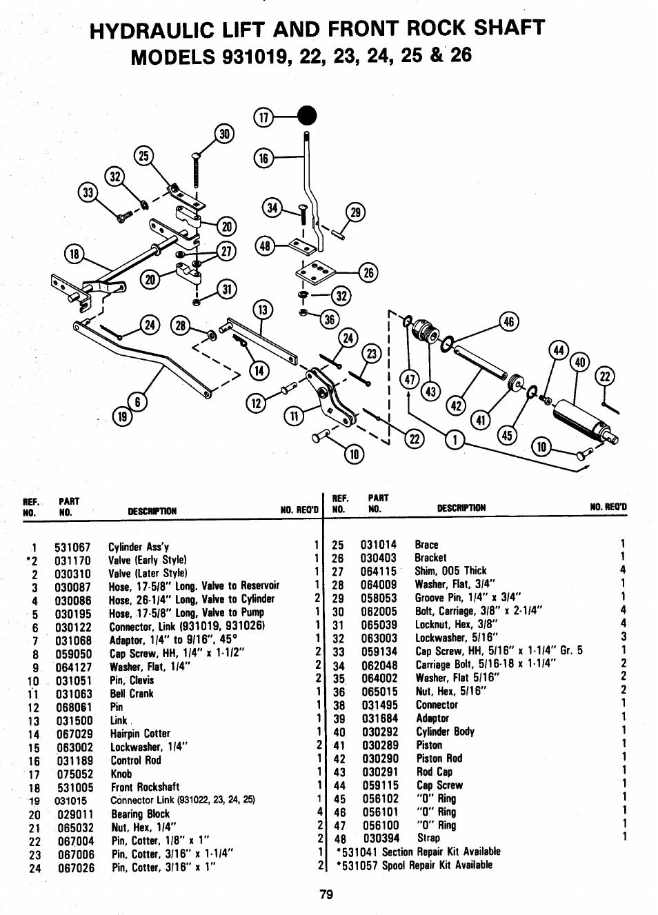 Ariens 931 User Manual | Page 80 / 167