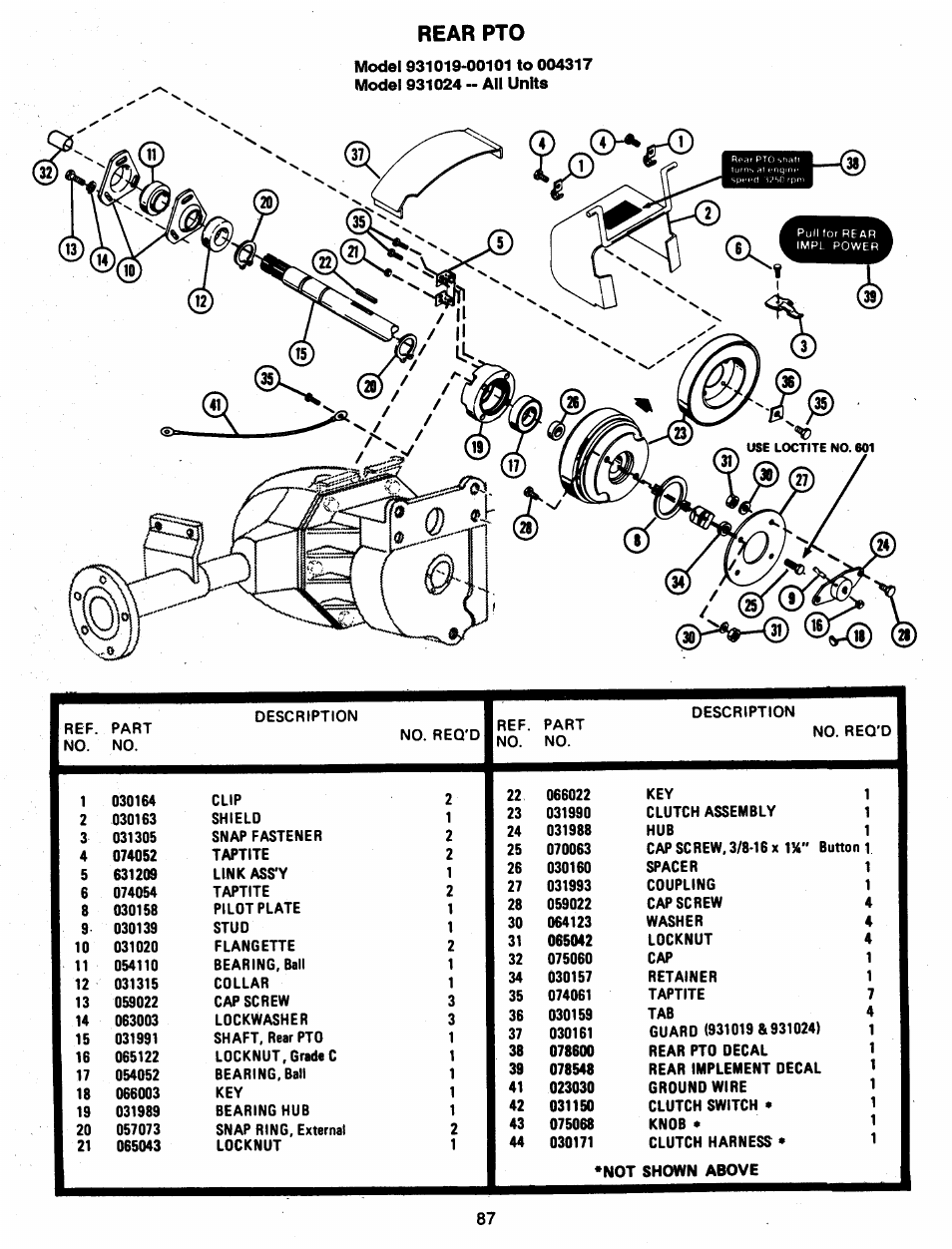 Rear pto | Ariens 931 User Manual | Page 88 / 167