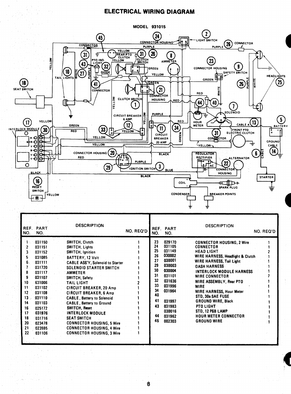 Electrical wiring diagram | Ariens 931 User Manual | Page 9 / 167