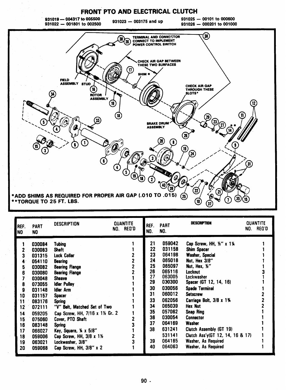 Front pto and electrical clutch | Ariens 931 User Manual | Page 91 / 167