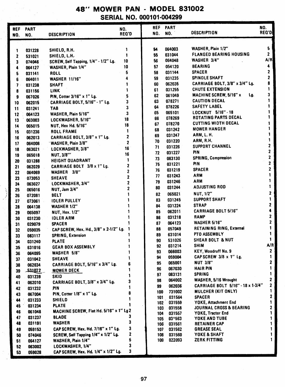 Ariens 931 User Manual | Page 98 / 167