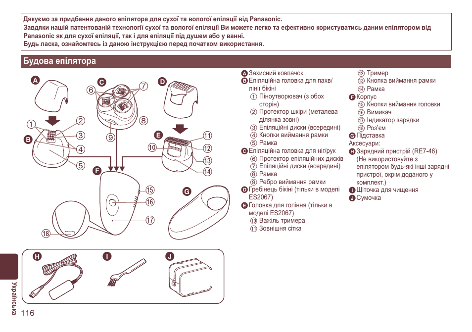 Будоваепілятора | Panasonic ES2064 User Manual | Page 116 / 136
