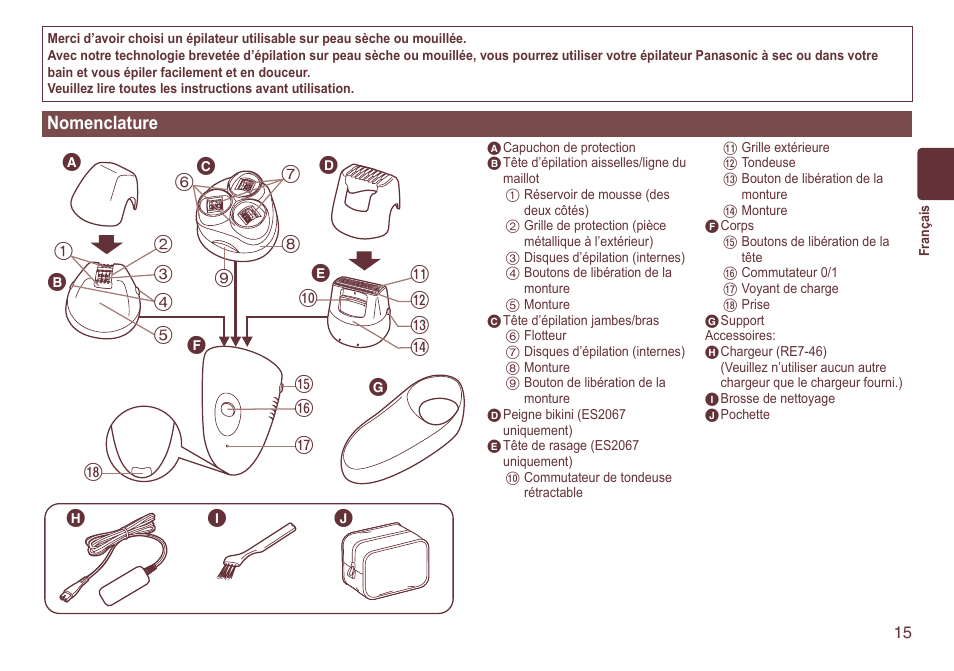 Nomenclature | Panasonic ES2064 User Manual | Page 15 / 136