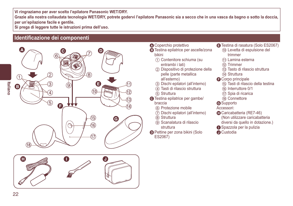 Identificazionedeicomponenti | Panasonic ES2064 User Manual | Page 22 / 136