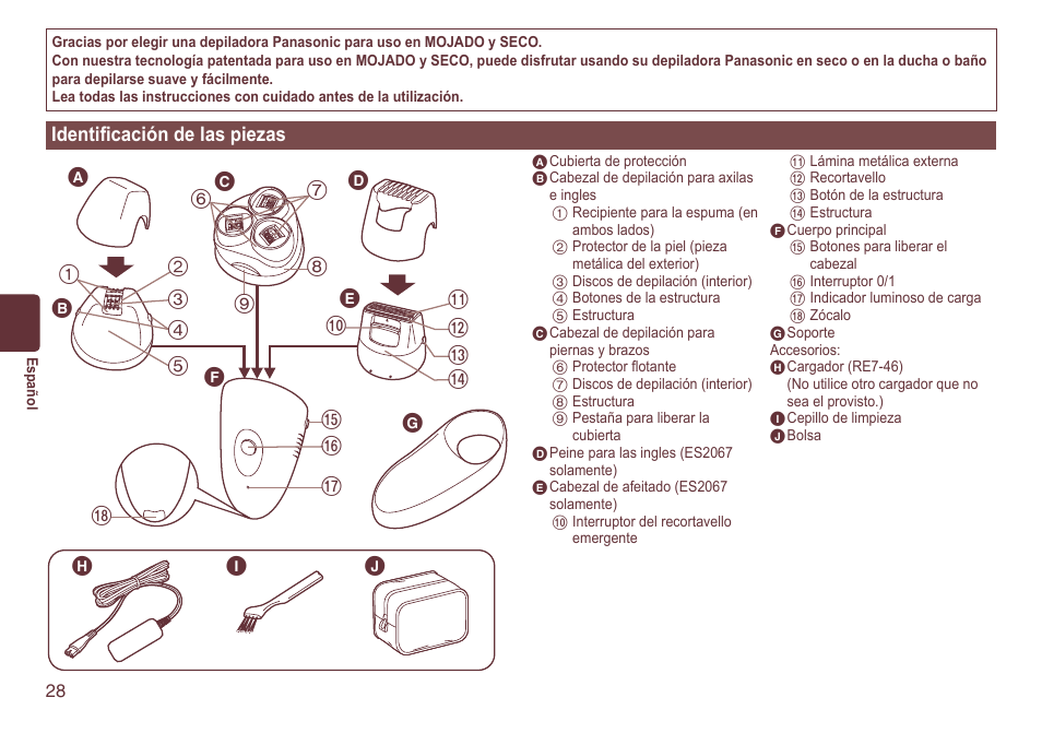 Identificacióndelaspiezas | Panasonic ES2064 User Manual | Page 28 / 136