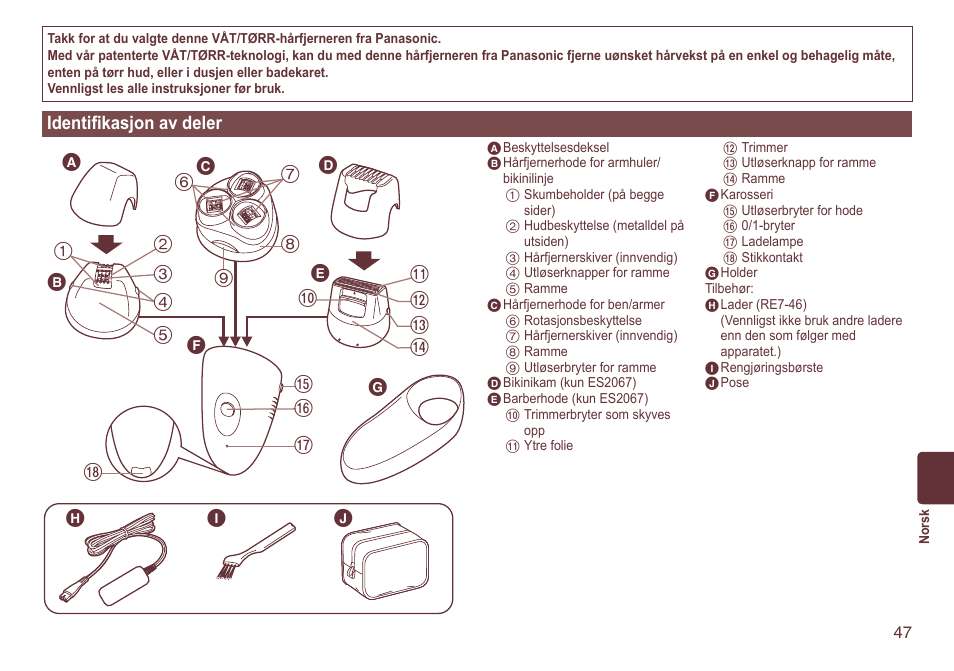 Identifikasjonavdeler | Panasonic ES2064 User Manual | Page 47 / 136