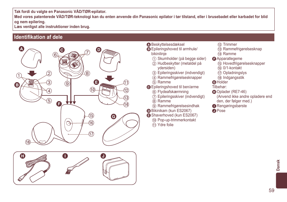 Identifikationafdele | Panasonic ES2064 User Manual | Page 59 / 136