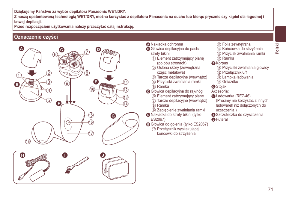 Oznaczenieczęści | Panasonic ES2064 User Manual | Page 71 / 136