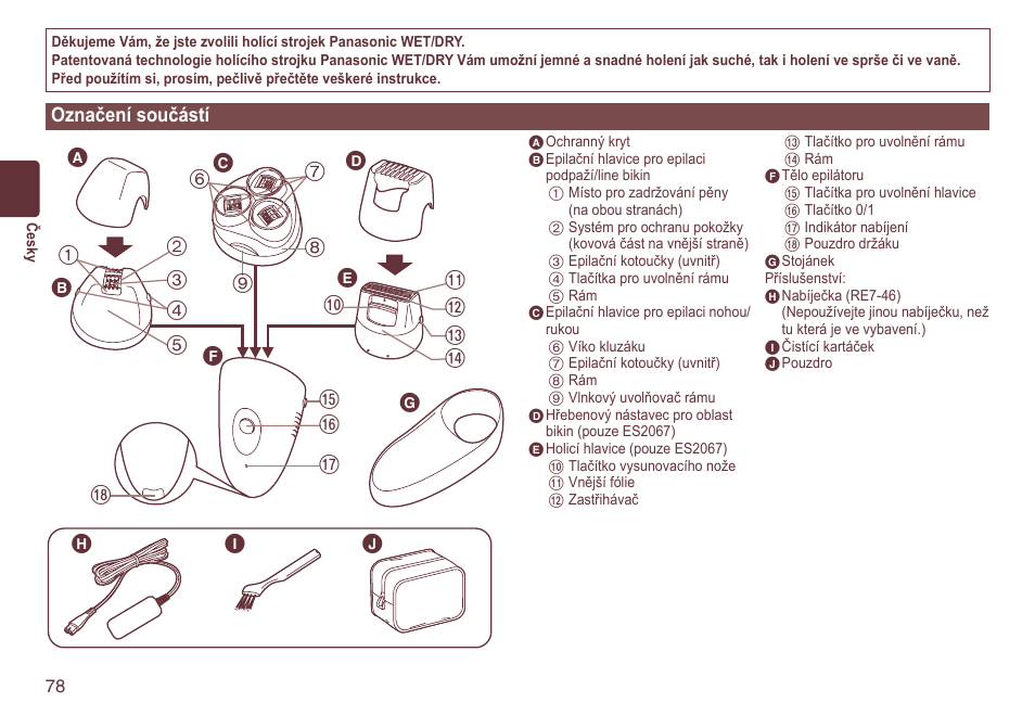 Označenísoučástí | Panasonic ES2064 User Manual | Page 78 / 136