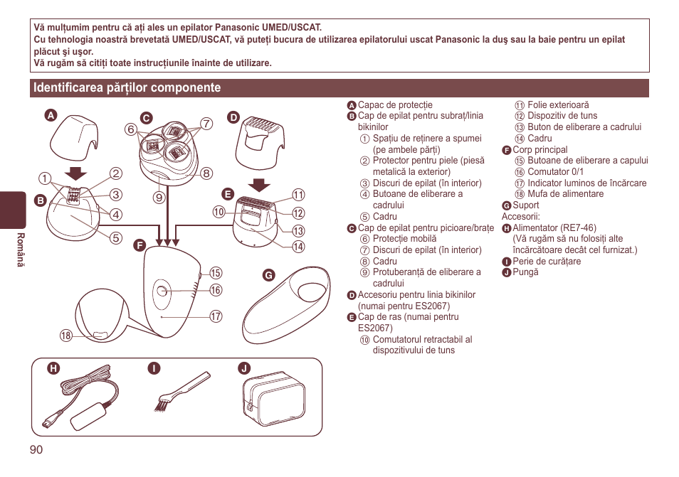 Identificareapărţilorcomponente | Panasonic ES2064 User Manual | Page 90 / 136