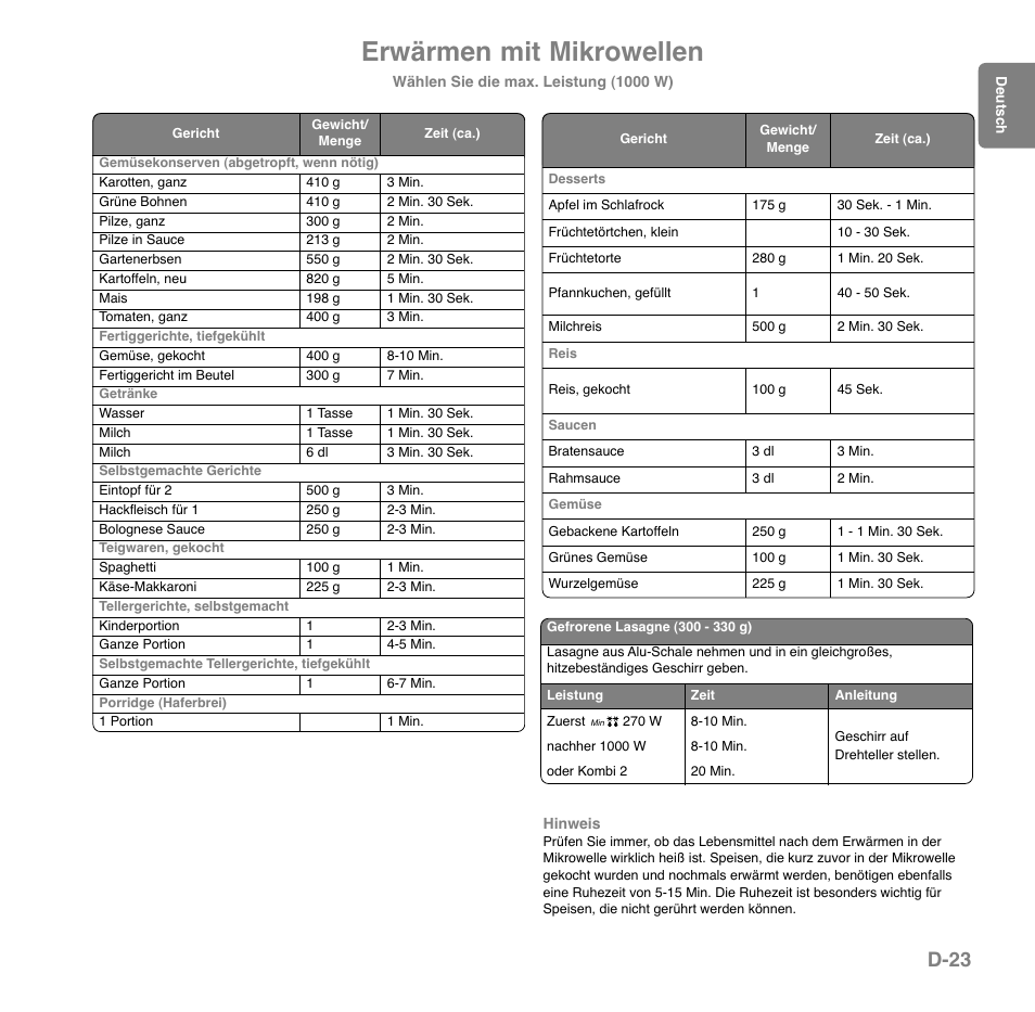 Erwärmen mit mikrowellen, D-23 | Panasonic NNGD559WWPG User Manual | Page 61 / 131