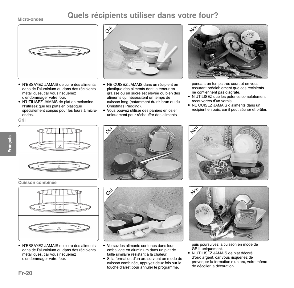 Quels récipients utiliser dans votre four, Fr-20 | Panasonic NNGD559WWPG User Manual | Page 95 / 131