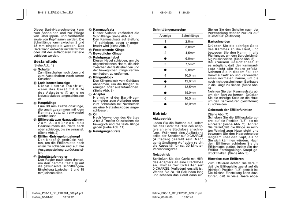 Panasonic ER2301 User Manual | Page 5 / 24