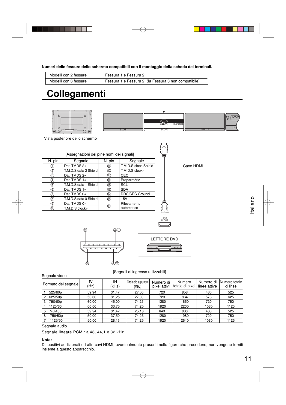 Collegamenti, Italiano | Panasonic TYFB8HM User Manual | Page 11 / 20