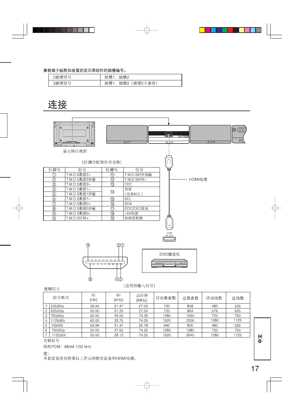 Panasonic TYFB8HM User Manual | Page 17 / 20