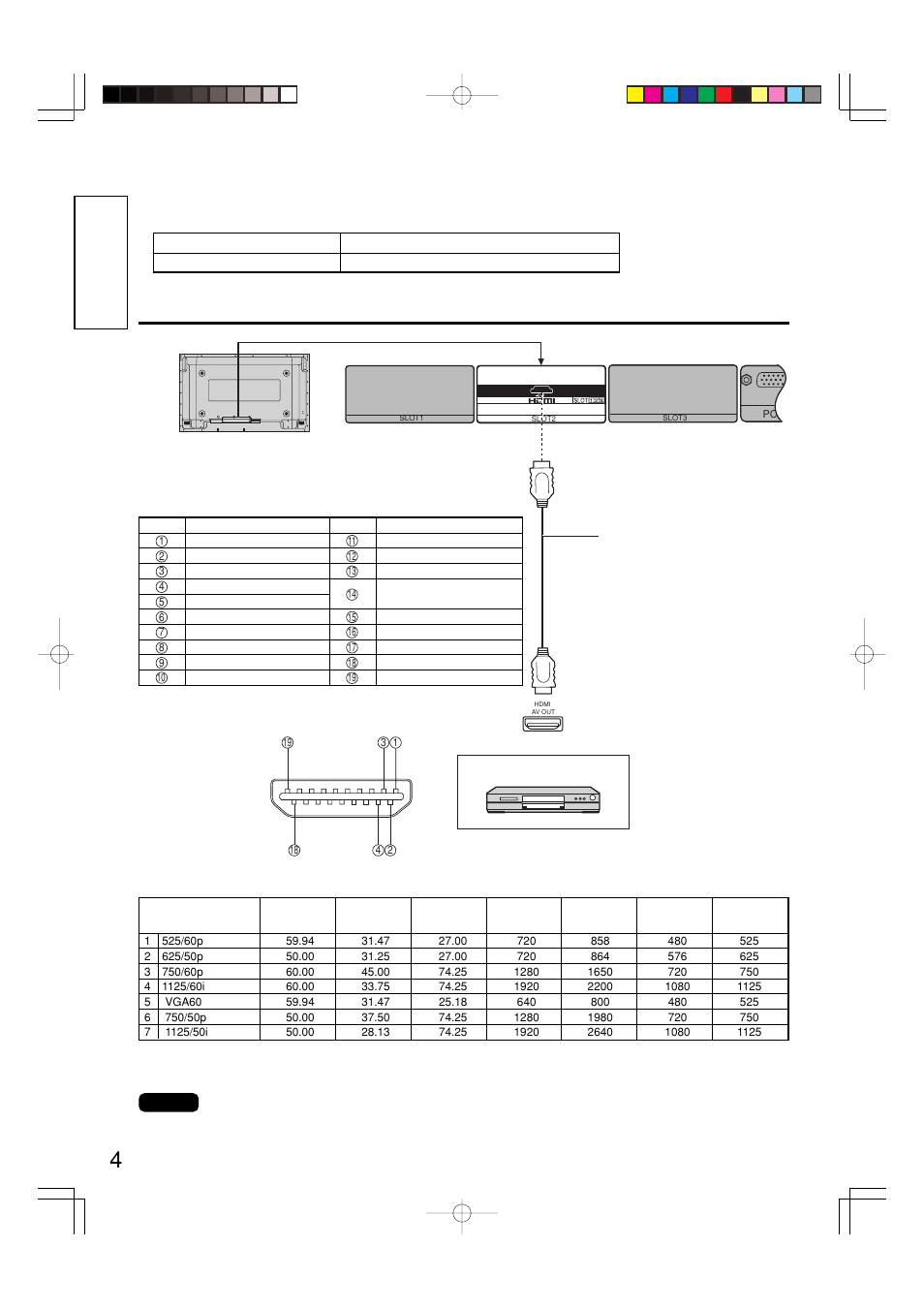 Panasonic TYFB8HM User Manual | Page 4 / 20