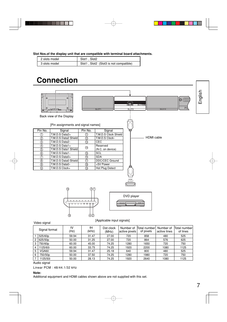 Connection, English | Panasonic TYFB8HM User Manual | Page 7 / 20