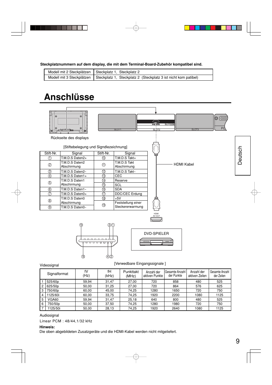 Anschlüsse, Deutsch | Panasonic TYFB8HM User Manual | Page 9 / 20