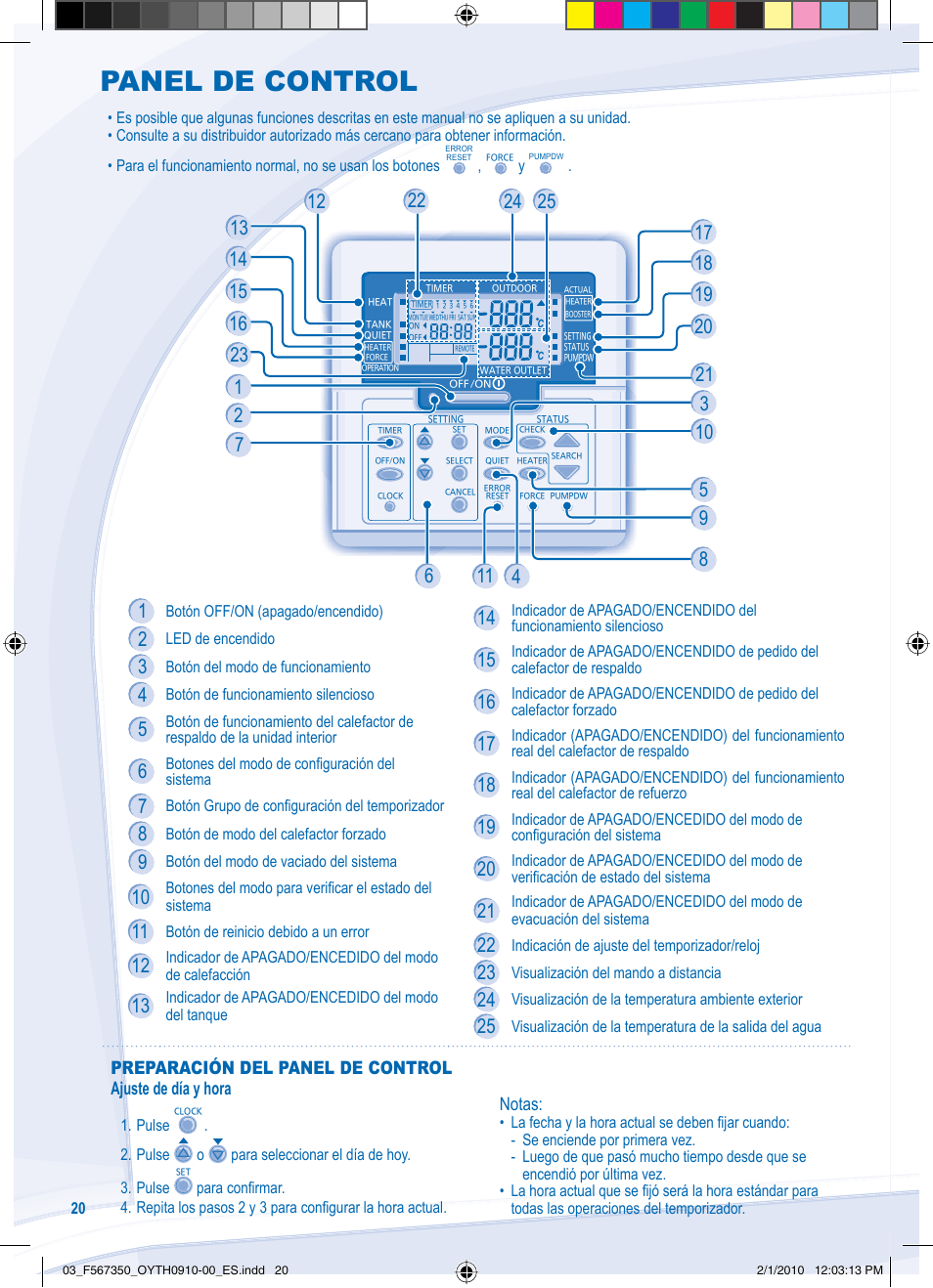 Panel de control | Panasonic WHUD09CE5 User Manual | Page 20 / 76