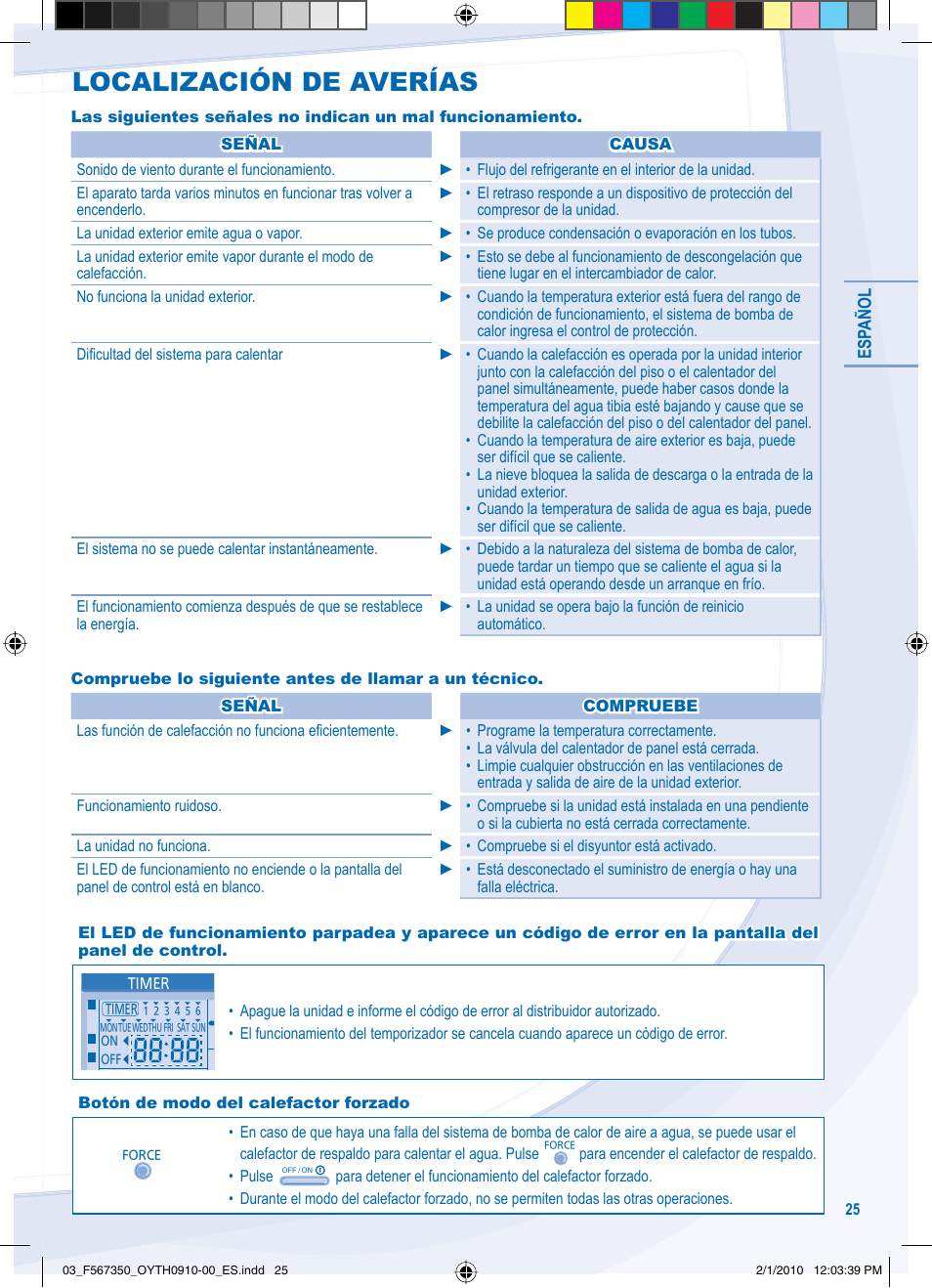 Localización de averías | Panasonic WHUD09CE5 User Manual | Page 25 / 76