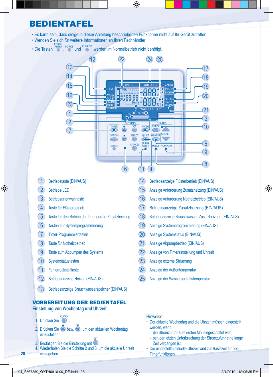 Bedientafel | Panasonic WHUD09CE5 User Manual | Page 28 / 76