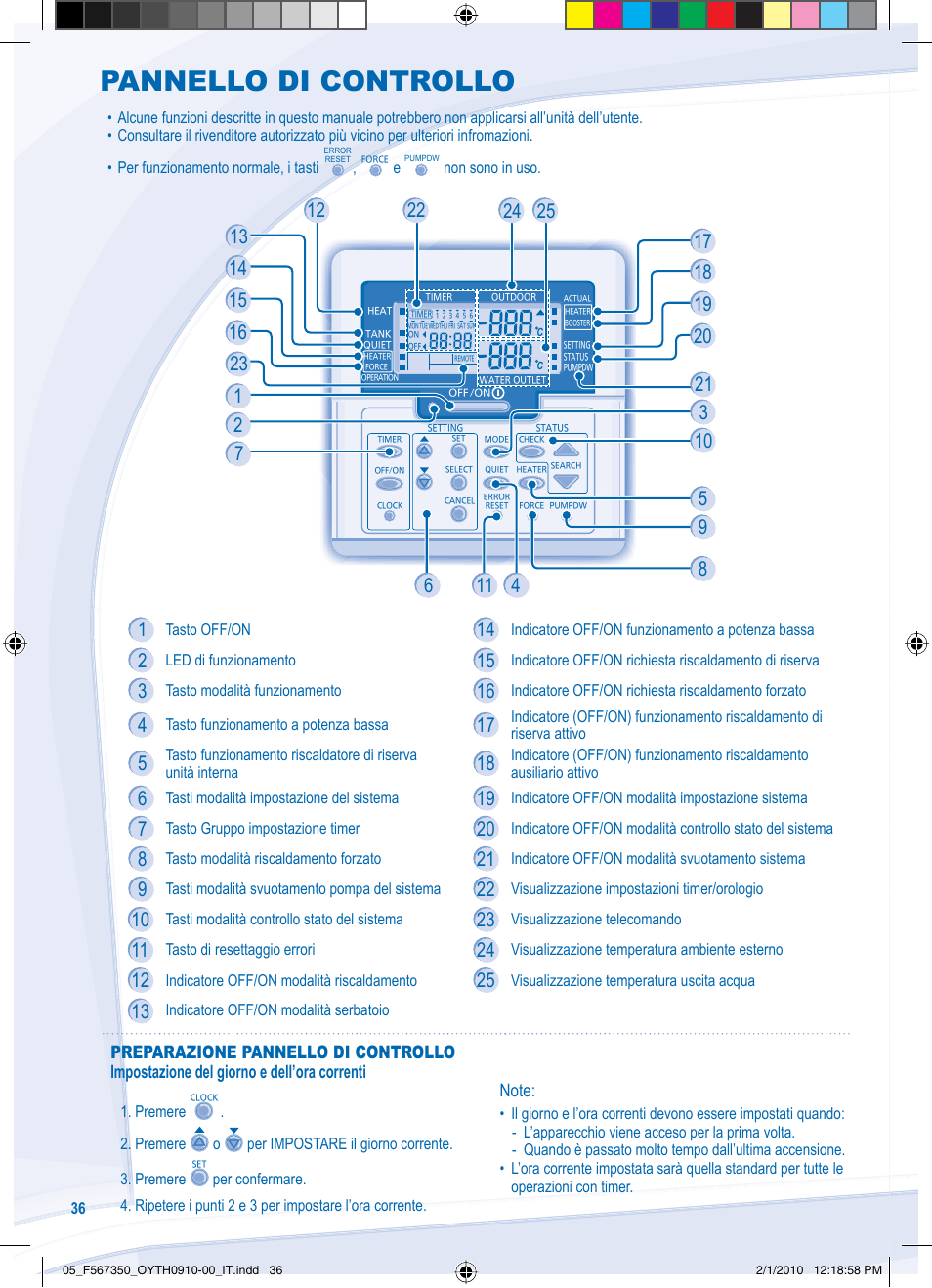 Pannello di controllo | Panasonic WHUD09CE5 User Manual | Page 36 / 76