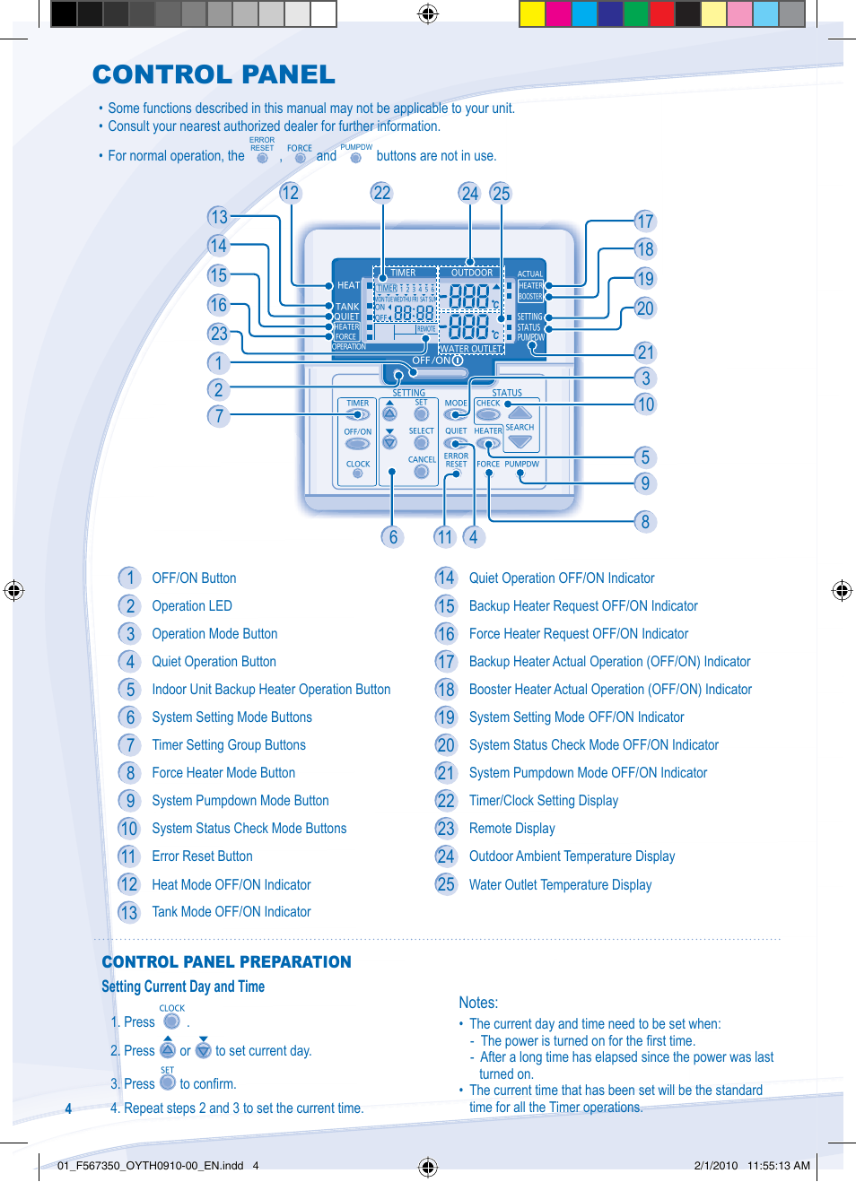 Control panel | Panasonic WHUD09CE5 User Manual | Page 4 / 76