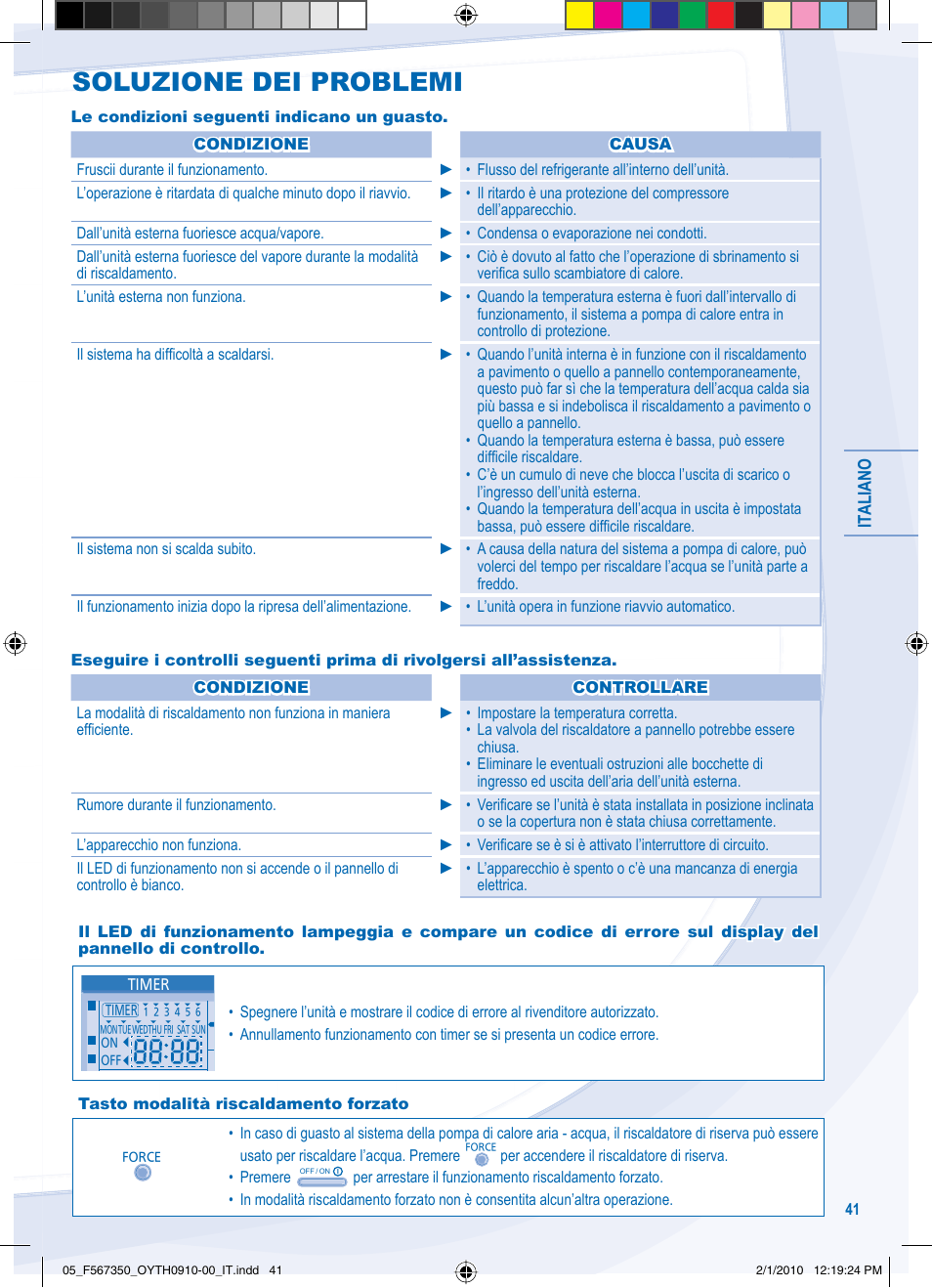 Soluzione dei problemi | Panasonic WHUD09CE5 User Manual | Page 41 / 76