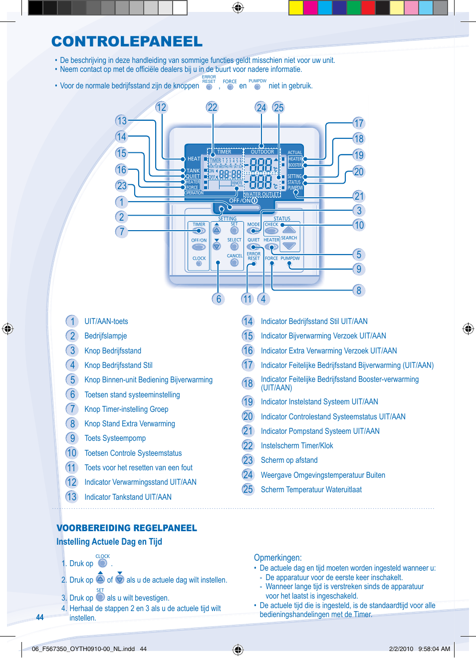 Controlepaneel | Panasonic WHUD09CE5 User Manual | Page 44 / 76