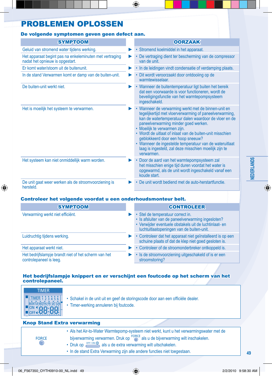 Problemen oplossen | Panasonic WHUD09CE5 User Manual | Page 49 / 76