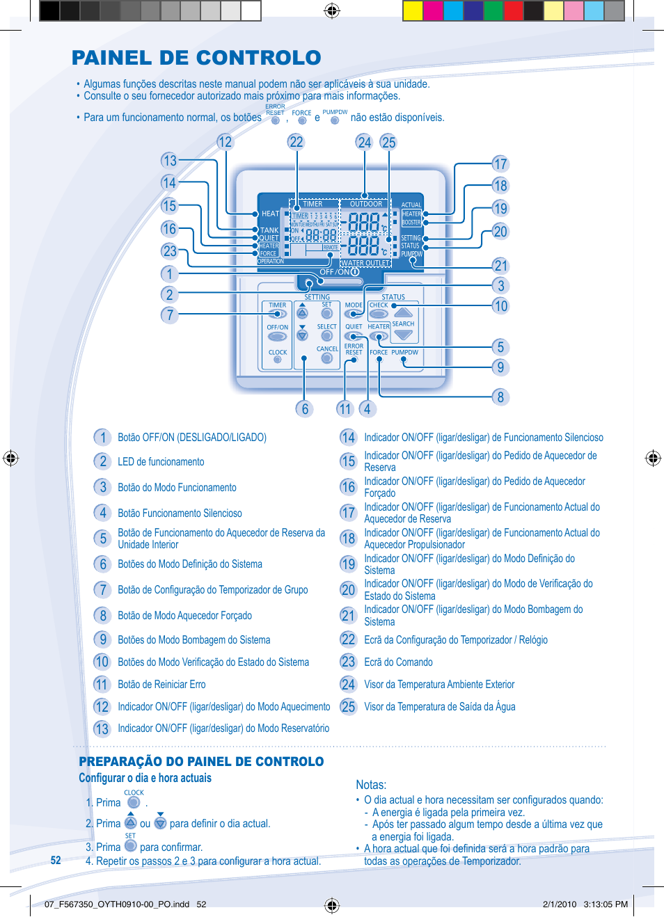 Painel de controlo | Panasonic WHUD09CE5 User Manual | Page 52 / 76