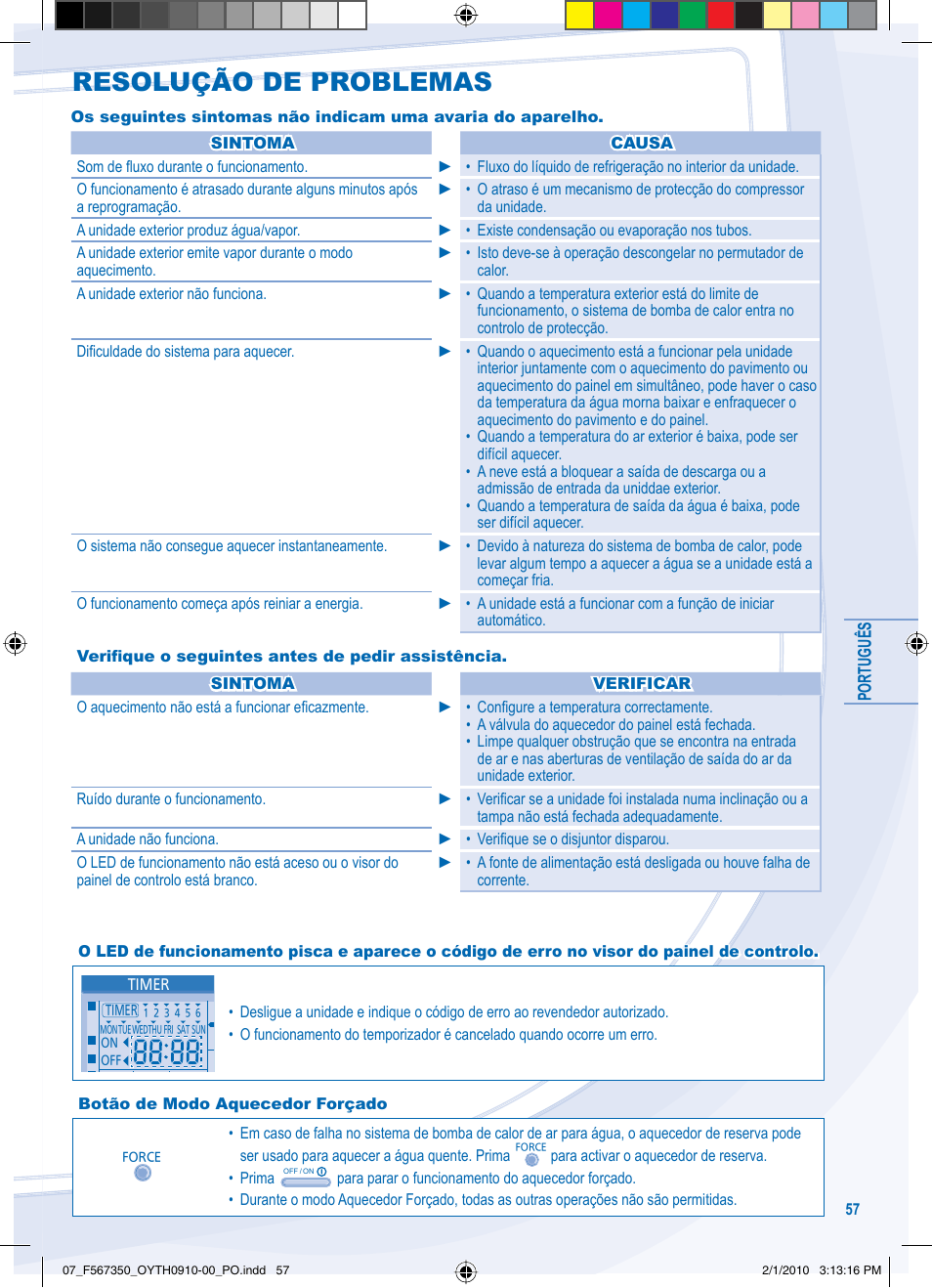 Resolução de problemas | Panasonic WHUD09CE5 User Manual | Page 57 / 76