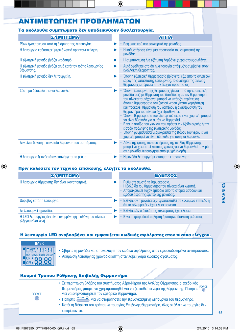 Αντιμετωπιση προβληματων | Panasonic WHUD09CE5 User Manual | Page 65 / 76