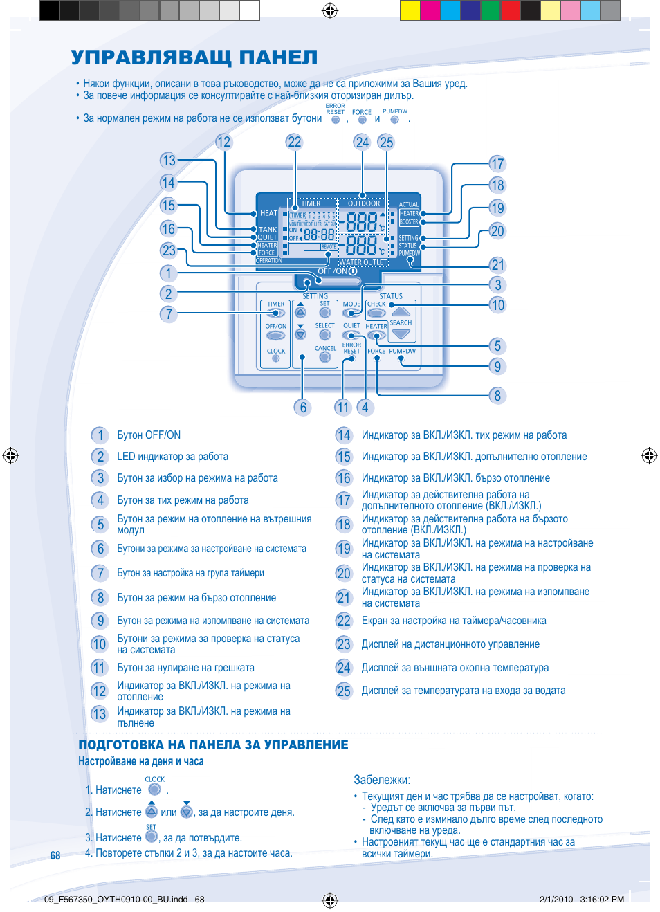 Управляващ панел | Panasonic WHUD09CE5 User Manual | Page 68 / 76