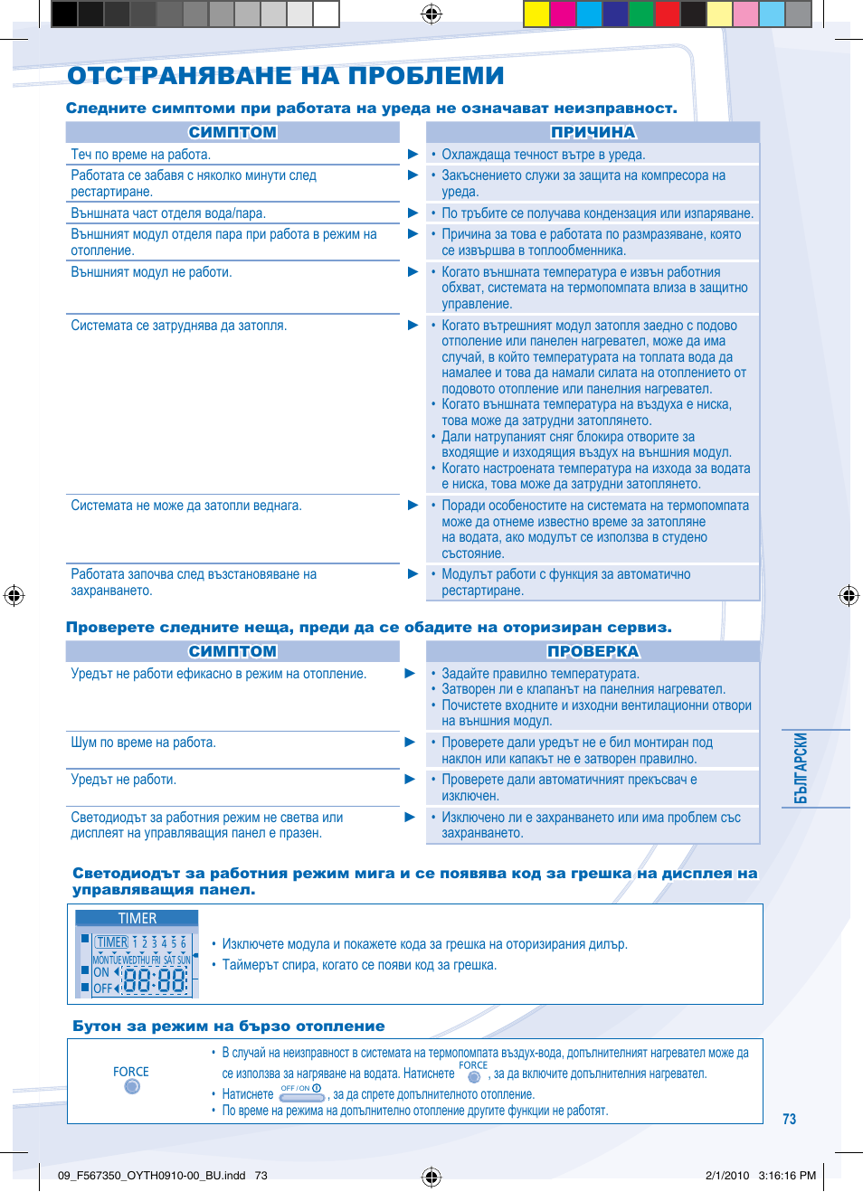 Отстраняване на проблеми | Panasonic WHUD09CE5 User Manual | Page 73 / 76