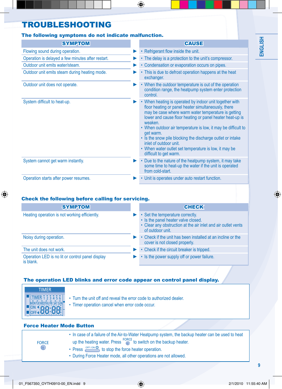 Troubleshooting | Panasonic WHUD09CE5 User Manual | Page 9 / 76