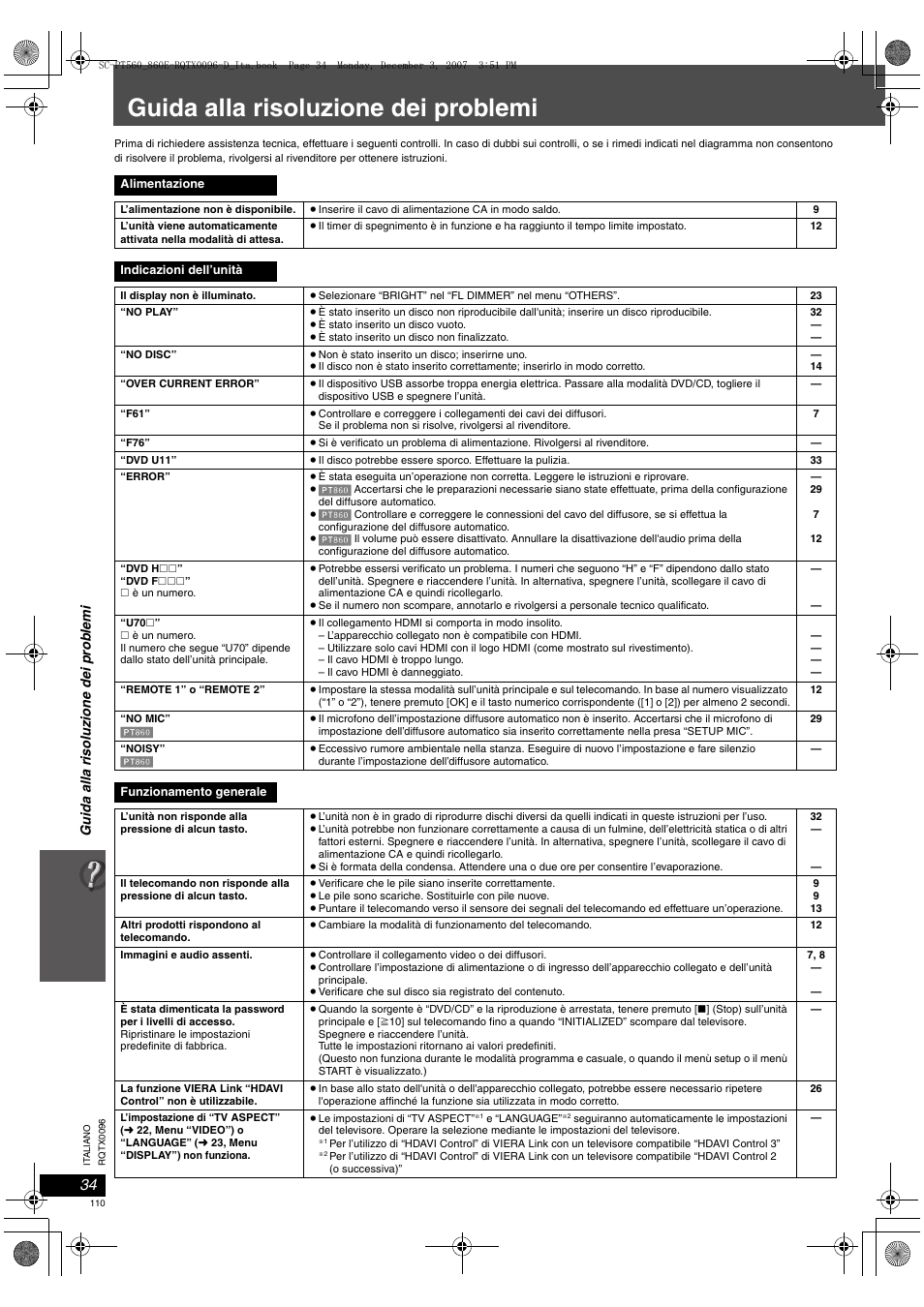 Guida alla risoluzione dei problemi | Panasonic SCPT560 User Manual | Page 110 / 116