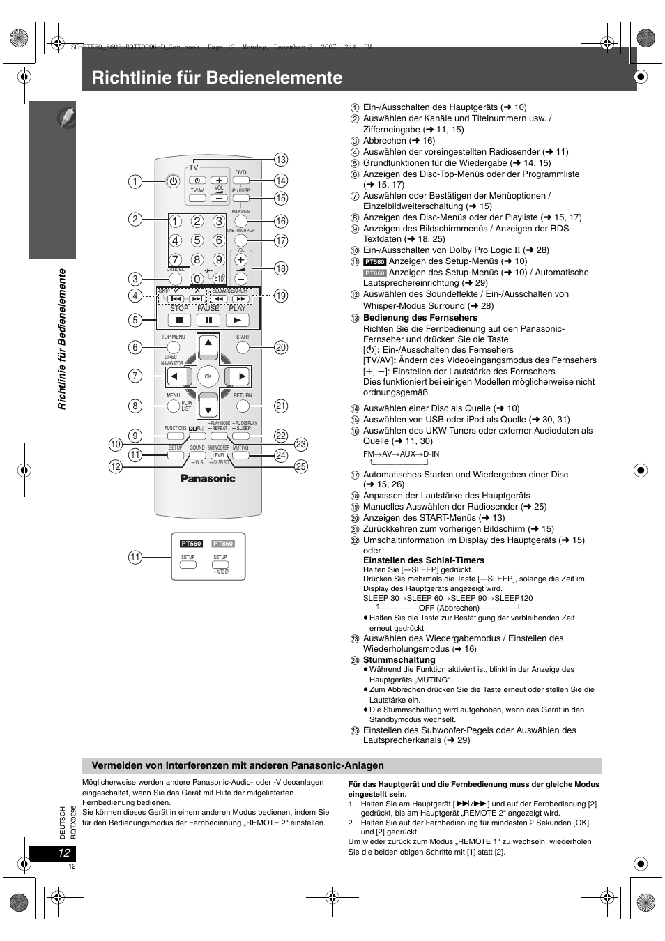 Richtlinie für bedienelemente | Panasonic SCPT560 User Manual | Page 12 / 116