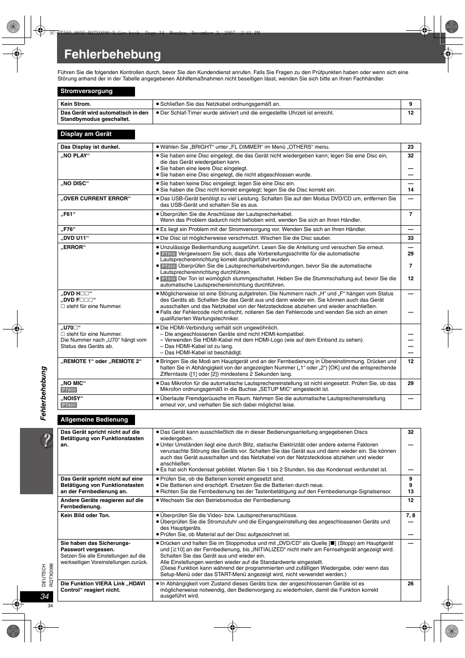 Fehlerbehebung | Panasonic SCPT560 User Manual | Page 34 / 116