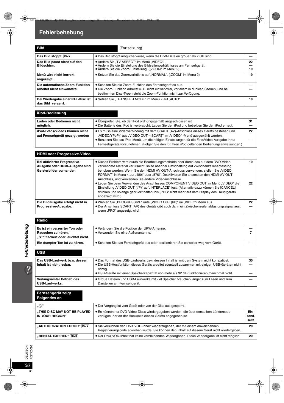 Fehlerbehebung | Panasonic SCPT560 User Manual | Page 36 / 116