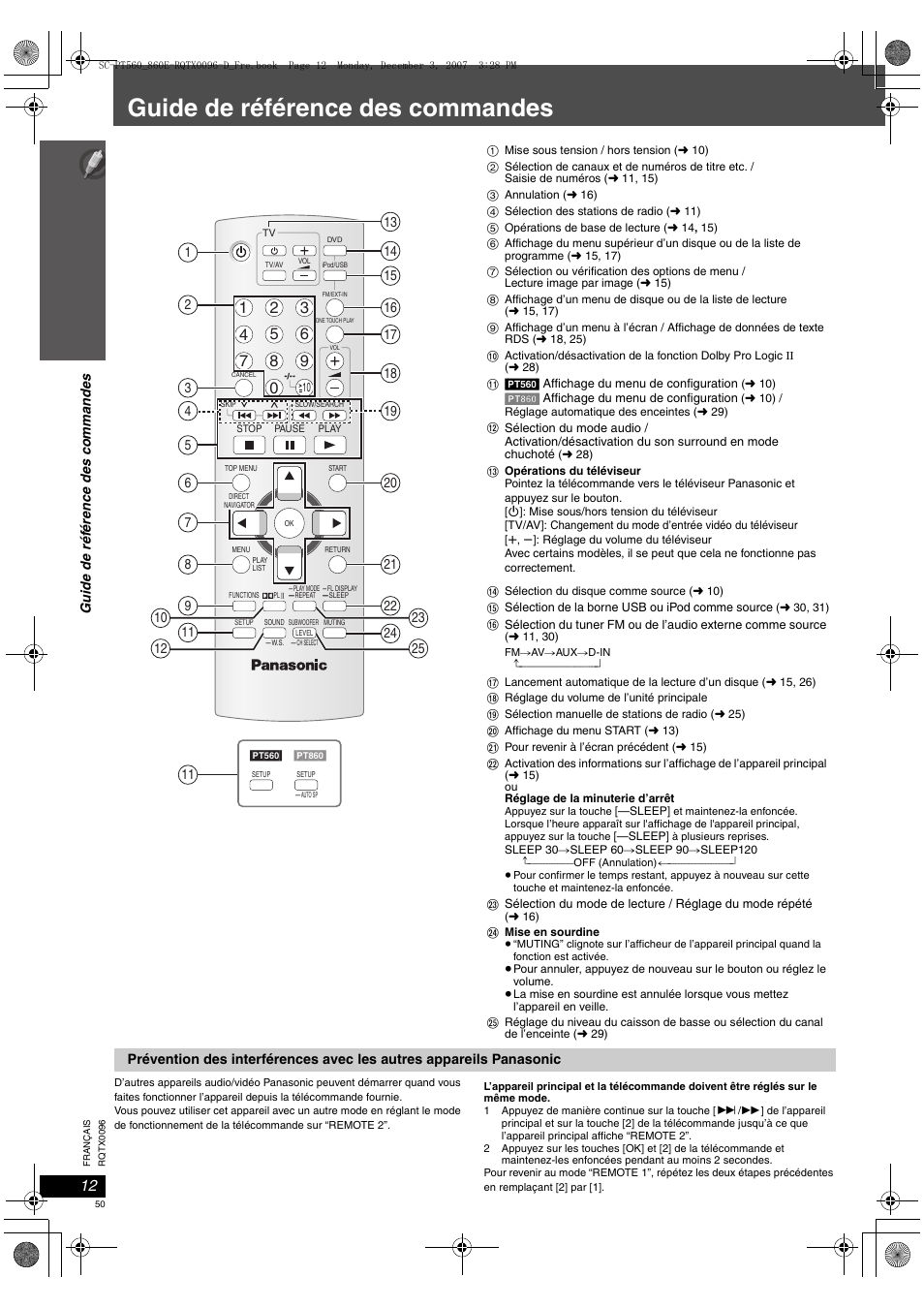 Guide de référence des commandes | Panasonic SCPT560 User Manual | Page 50 / 116