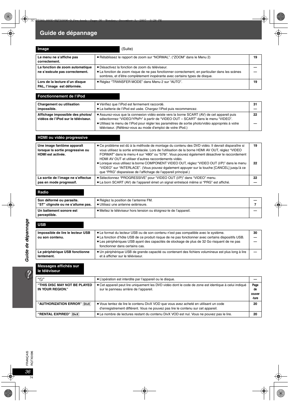 Guide de dépannage | Panasonic SCPT560 User Manual | Page 74 / 116